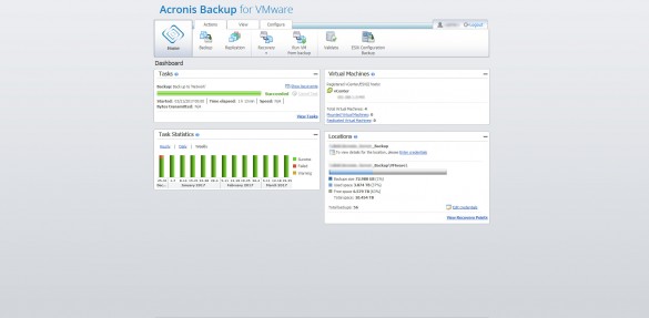 Acronis backup